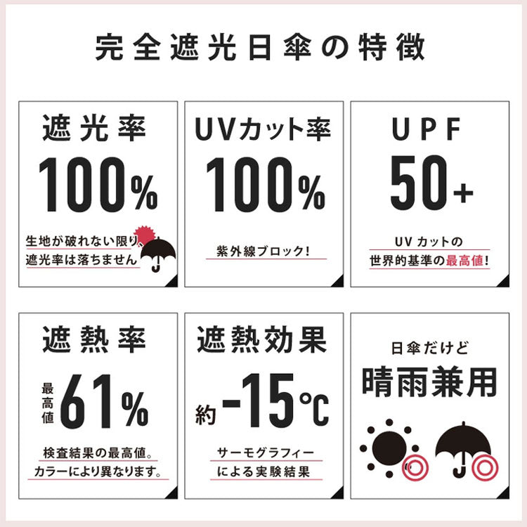 完全遮光 フリル 晴雨兼用 2段折傘 787514 ピンクトリック 傘 折り畳み傘 日傘 軽量 2way UVカット 軽量 遮光率100% 深張り 可愛い シンプル