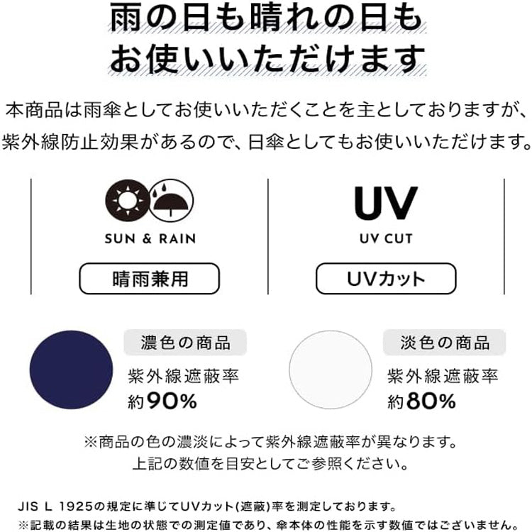 折りたたみ傘 プレイドフラワー ミニ 定形外 送料無料 折りたたみ 傘 雨傘 晴雨兼用 7852-155-002 レトロ かわいい  花柄 チェック 韓国 レディース コンパクト 軽量 超軽量 通勤 通学 ベージュ