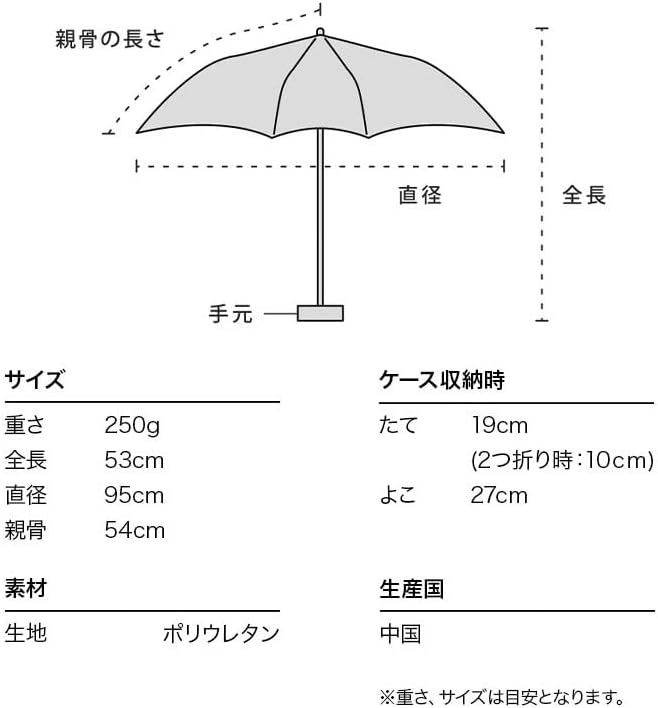 Wpc. 紫陽花アンブレラ ミニ 折りたたみ傘 送料無料 HY001-002 ミニ 折り畳み 傘 ビニール傘 手開き wpc 軽量 軽い  あじさい 紫陽花 花びら 半透明