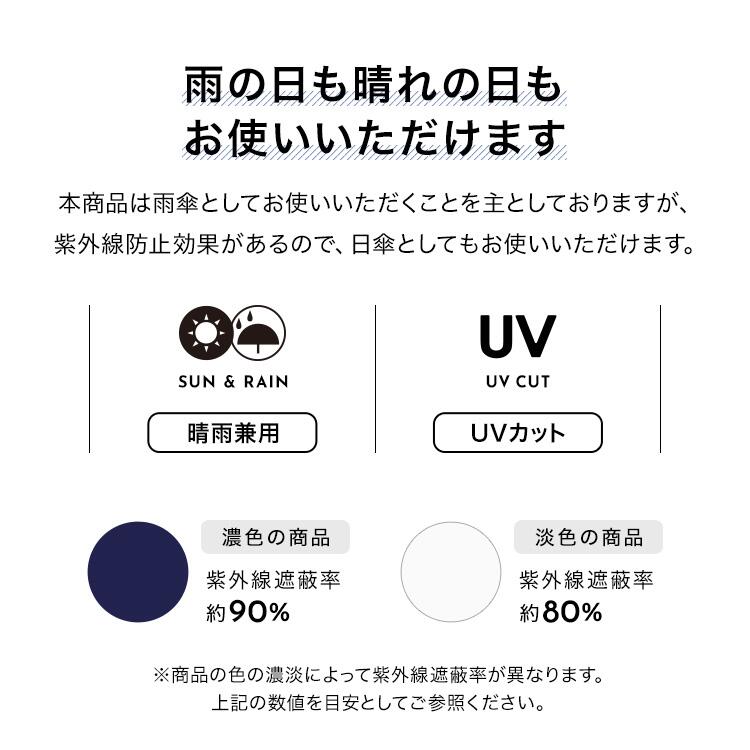 wpc. ストロベリーガーデン ミニ 折り畳み傘 晴雨兼用 日傘 雨傘 定形外 送料無料 UVカット イチゴ 苺 3316-304-002 撥水 軽量 wpc