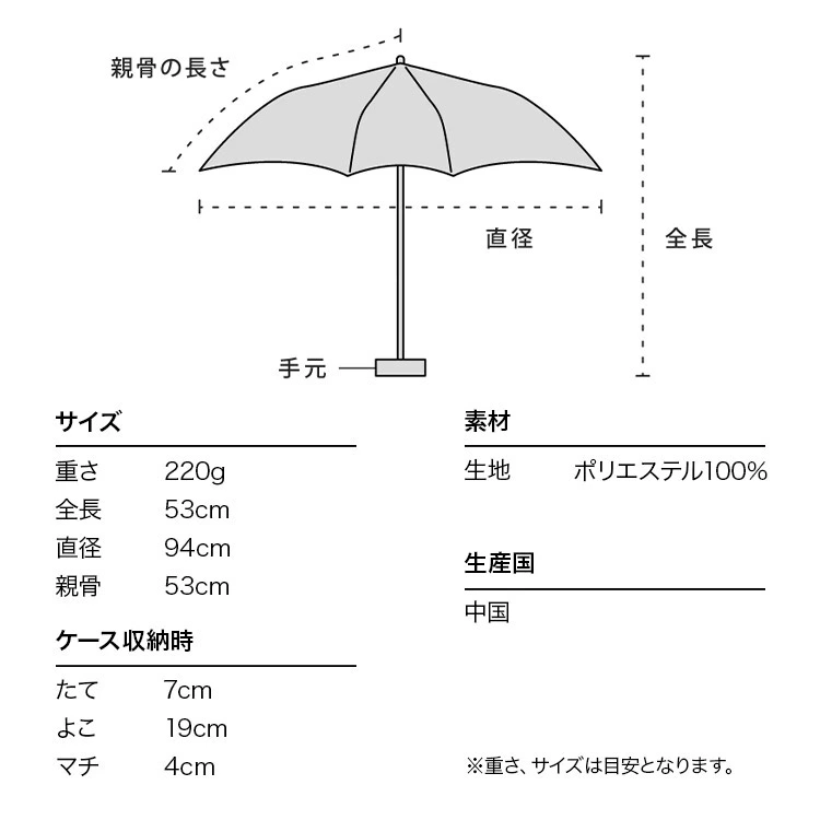 wpc. ストロベリーガーデン ミニ 折り畳み傘 晴雨兼用 日傘 雨傘 定形外 送料無料 UVカット イチゴ 苺 3316-304-002 撥水 軽量 wpc