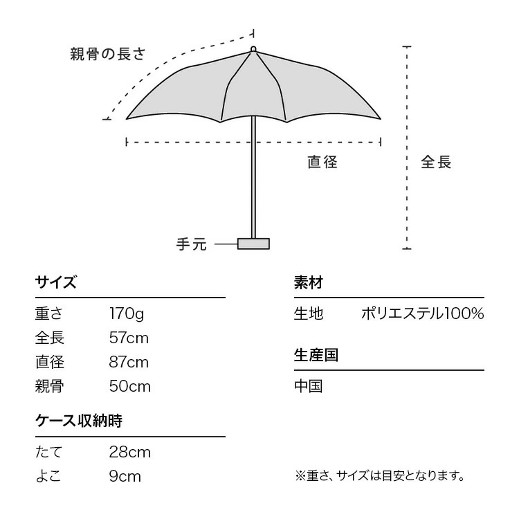 wpc. バイカラーギンガム ミニ 折り畳み傘 晴雨兼用 日傘 雨傘 定形外 送料無料 UVカット ギンガム チェック 1663-214-002 撥水 軽量 wpc