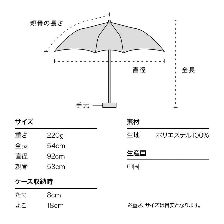 Wpc. アイビー ミニ  ギフト 雨傘 折りたたみ傘 1946-304-002 定形外 送料無料 傘 晴雨兼用 UVカット 花柄