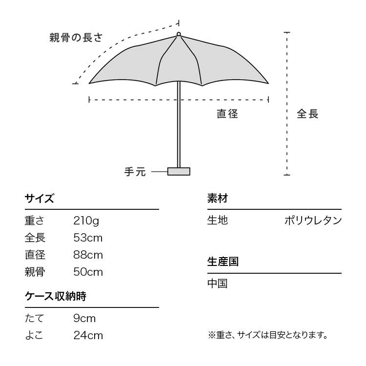 定形外送料無料 Wpc. plantica×フラワーアンブレラプラスティック ミニ plv001-002 雨傘 ビニール傘 透明 半透明 レディース