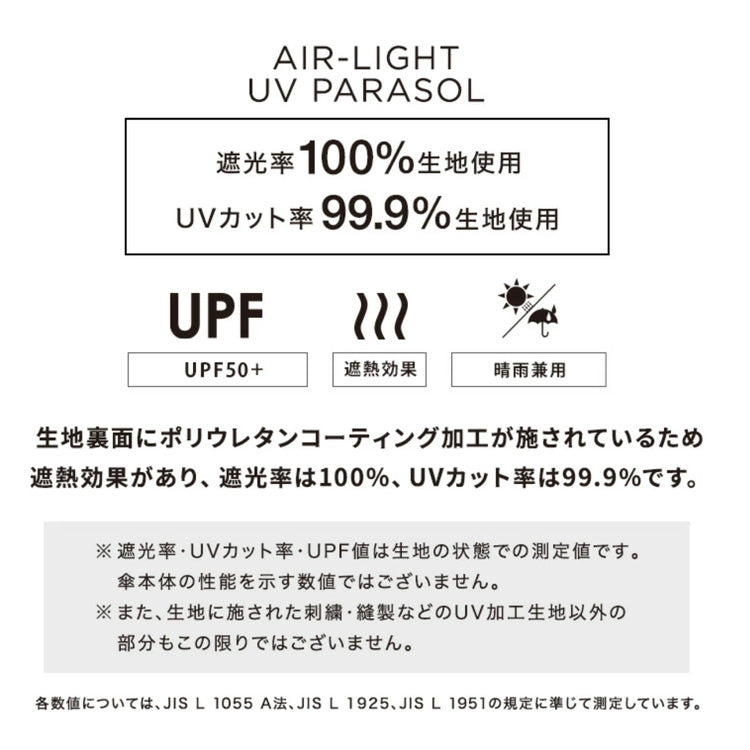 定形外送料無料 Wpc. フラワーフィールド ミニ 日傘 折りたたみ傘 傘 801-14300-102 遮光 軽量 花柄 晴雨兼用 完全遮光