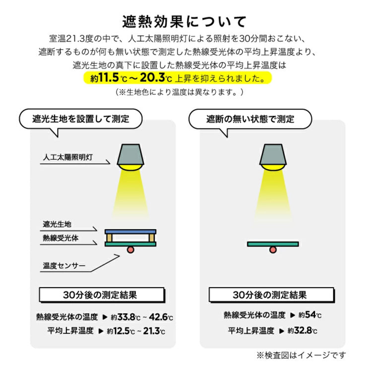 定形外送料無料 Wpc. フラワーフィールド ミニ 日傘 折りたたみ傘 傘 801-14300-102 遮光 軽量 花柄 晴雨兼用 完全遮光