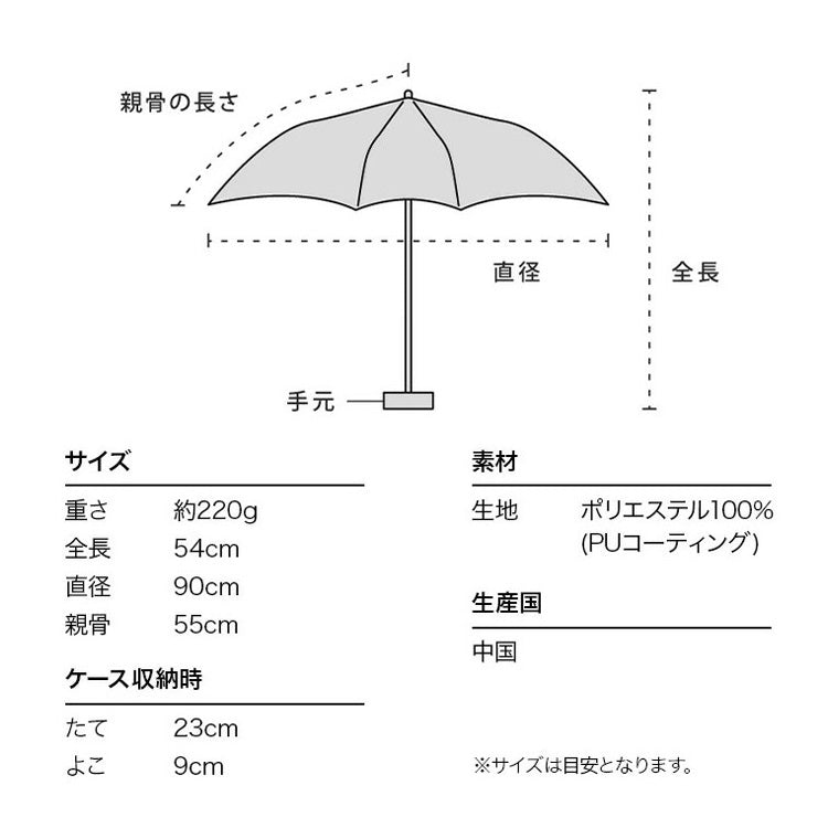 定形外送料無料 Wpc. 遮光ドームワイドスカラップ ミニ 日傘 折り畳み