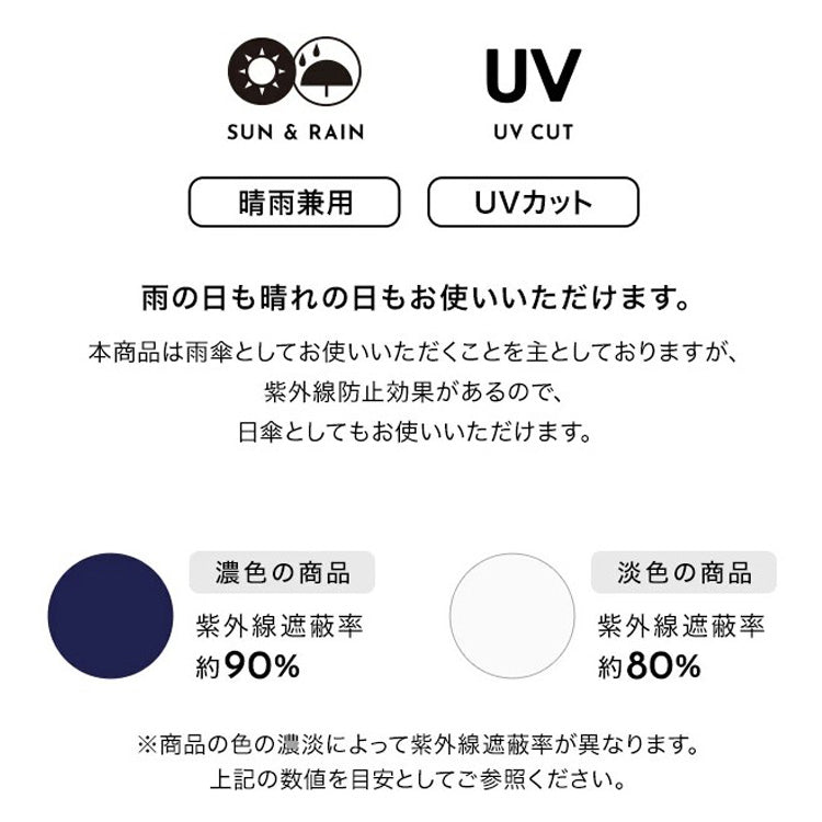 定形外送料無料 Wpc. ボタニカルフレグランス ミニ 傘 折りたたみ傘 5763-013-002 晴雨兼用 日傘 花柄 フラワー UVカット  折り畳み コンパクト