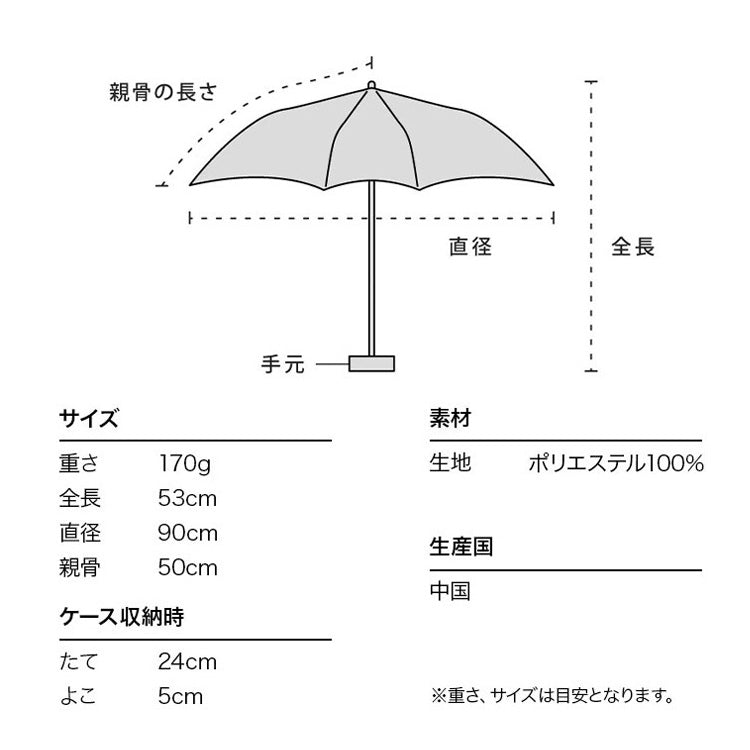 定形外送料無料 Wpc. ボタニカルフレグランス ミニ 傘 折りたたみ傘 5763-013-002 晴雨兼用 日傘 花柄 フラワー UVカット  折り畳み コンパクト