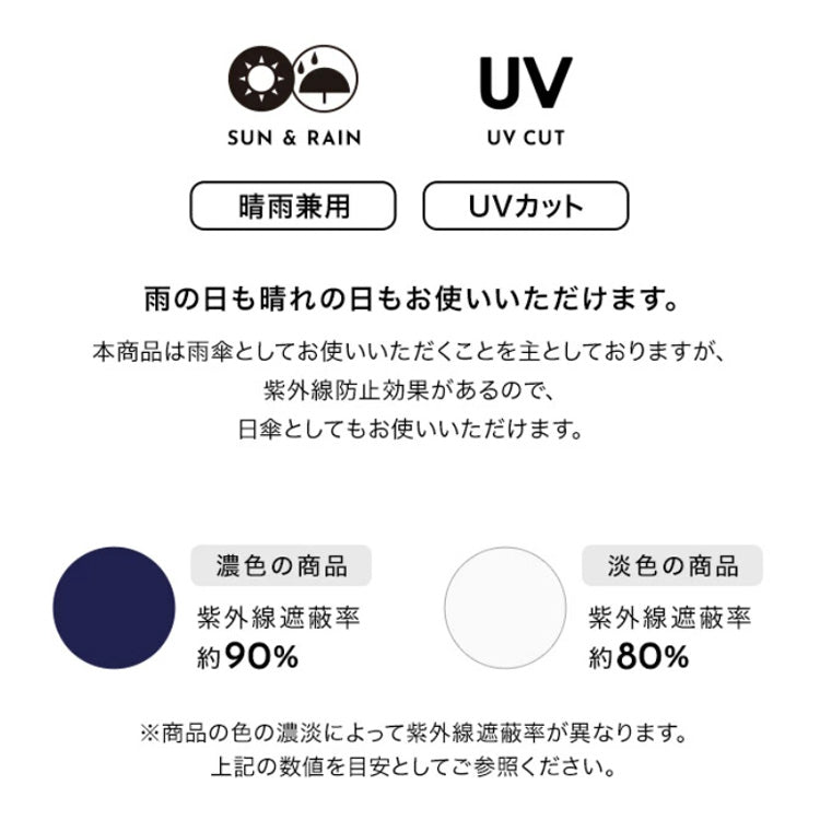 定形外送料無料 Wpc. ヴィンテージ チューリップ ミニ 雨傘 折りたたみ傘 4719-172 日傘 傘 晴雨兼用 花柄 花 フラワー 折り畳み傘