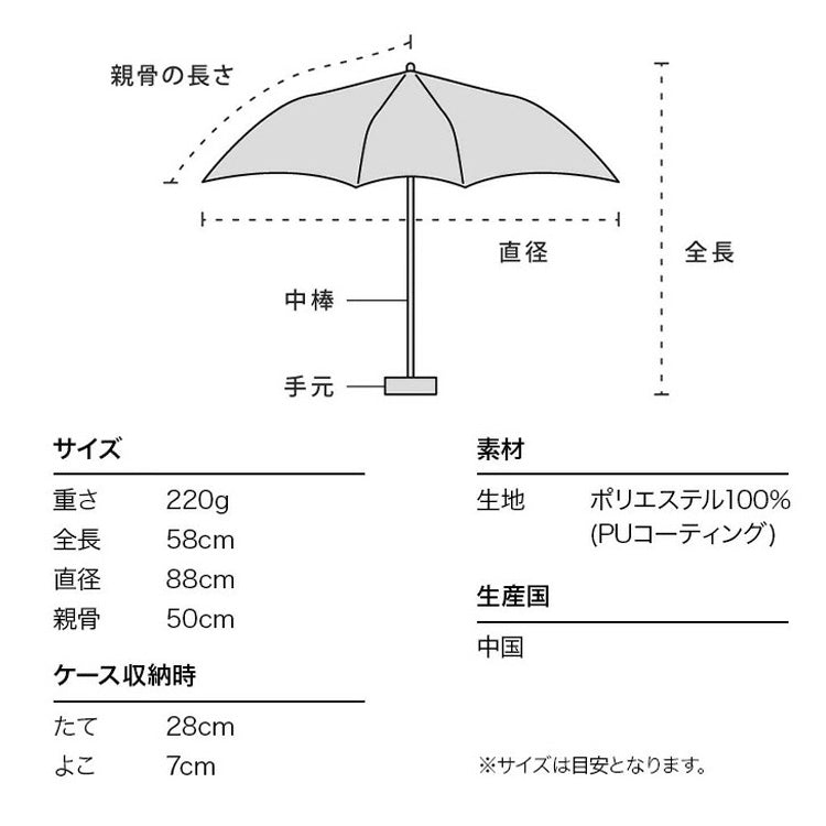 定形外送料無料 Wpc. 遮光 クラシックフリル ミニ 傘 日傘 雨傘